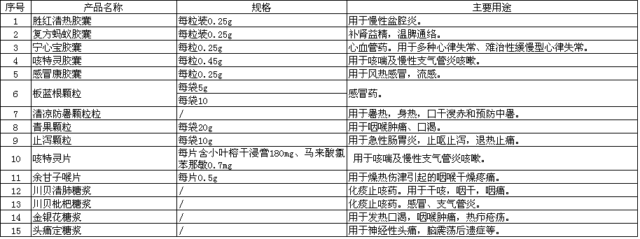圖片2.png 圖片2.png
