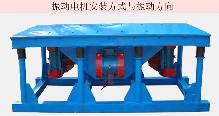 振動電機(jī)安裝方式與振動方向